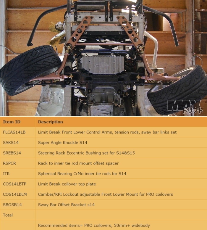 Limit break front end set.jpg