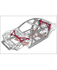 BARRE ANTI-RAPPROCHEMENT MAZDA RX8 AUTOEXE 