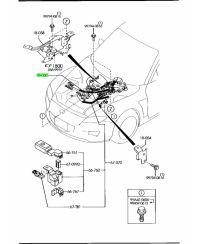 FAISCEAU MOTEUR RX8 MAZDA...PRIX OK ?