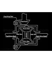 AUTOBLOQUANT LSD 1,5 VOIES R32 GTS KAAZ 