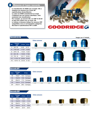 DURITE DASH GOODRIDGE 