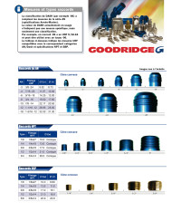 DURITE DASH GOODRIDGE 