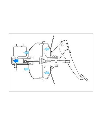 RENFORT MASTERVACK RX8 AUTOEXE 