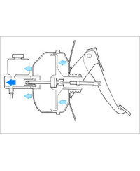 RENFORT MASTERVACK RX8 AUTOEXE 