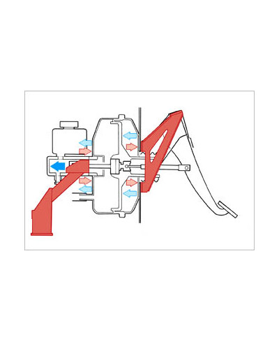 RENFORT MASTERVACK RX8 AUTOEXE 