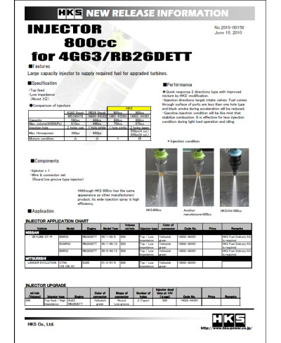 INJECTEUR 800CC TOPFEED RB26 HKS