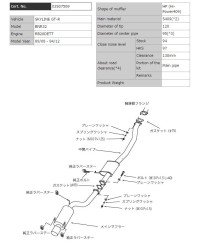 CATBACK HI-POWER 409 R32 GTR HKS