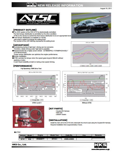 CONTROL TRACTION GTR R35 HKS