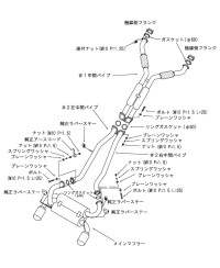 LIGNE COMPLETE 2 PARTIES 350Z HKS