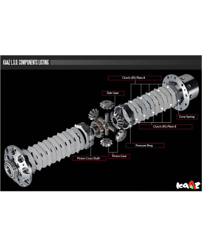 LSD 2 VOIES GT86 BRZ KAAZ
