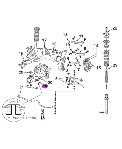 SILENTBLOCS DIFFERENTIEL AVANT NISMO