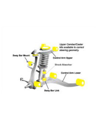 KIT COMPLET BARRE ANTI ROULIS AVANT ARRIERE RX8 WHITELINE