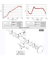 KIT ADMISSION RACING SUCTION GT86 BRZ HKS