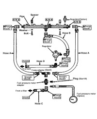 RAMPE INJECTION Ø11MM TOP FEED GREDDY 
