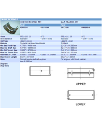 COUSSINETS PALIERS LANCER EVO ACL