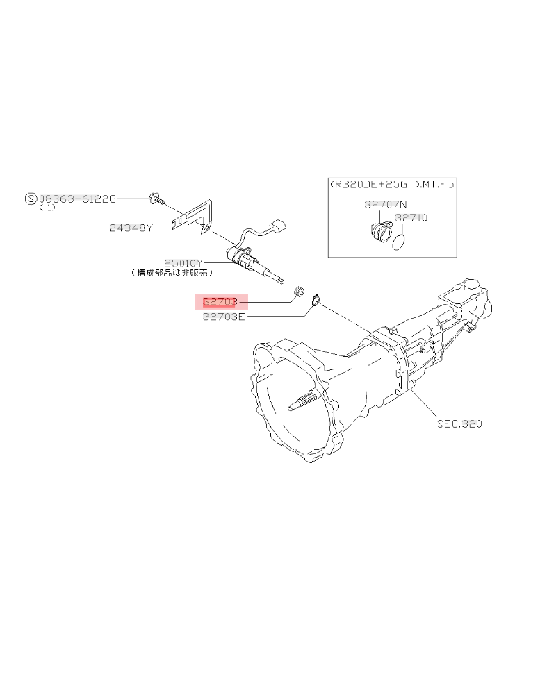 PIGNON CAPTEUR DE VITESSE