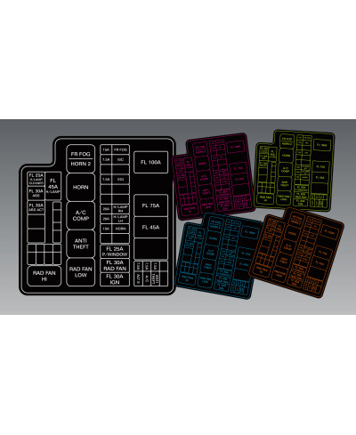 STICKER BOITE A FUSIBLE NISSAN S14