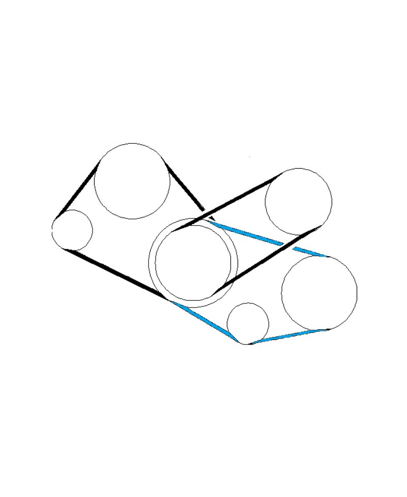 COURROIES ACCESSOIRES R34 GTT RB25DET NEO