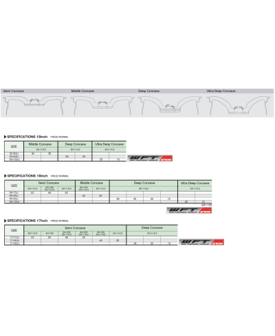 EMOTION T5R 17" WORK WHEELS