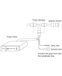 TURBO TIMER TYPE X HKS 