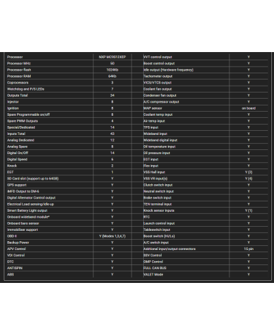 ECU GESTION PROGRAMMABLE RX8 TUNE TECH ZEUS 