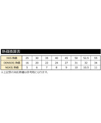 bougie HKS 50003-M525RE