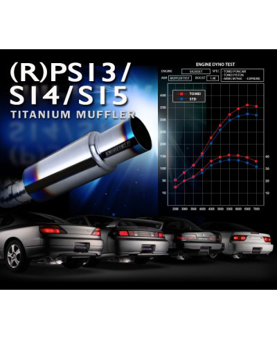 CATBACK TITANIUM  NISSAN TOMEI