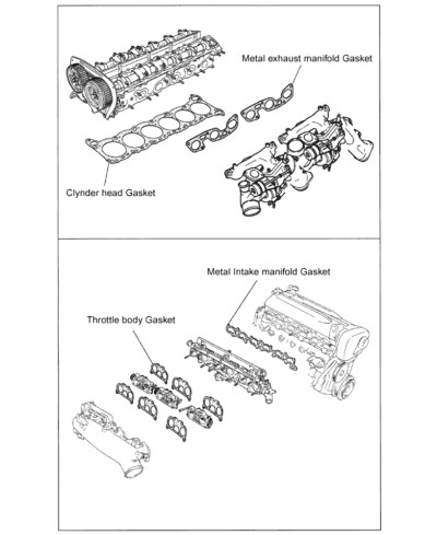JOINT CULASSE RB26 TOMEI