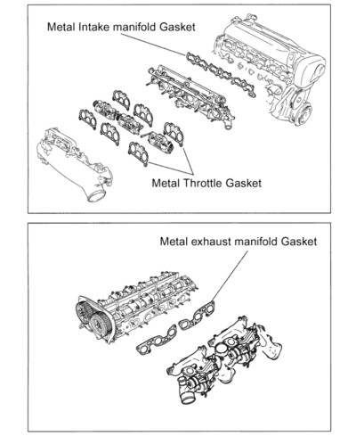 JOINT CULASSE RB26 TOMEI