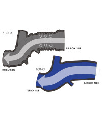 DURITE DE TURBO PERFORMANCE MITSUBISHI 4B11 TOMEI