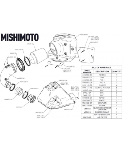 ADMISSION PERFORMANCE TOYOTA SUPRA MK5 3.0L 2020+ MISHIMOTO