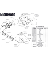 ADMISSION PERFORMANCE TOYOTA SUPRA MK5 3.0L 2020+ MISHIMOTO