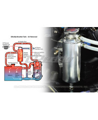 VASE D'EXPANSION UNIVERSEL EN ALUMINIUM GREDDY