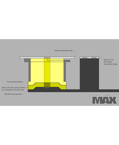SET SILENTBLOC RIGIDE FIXATION BERCEAU ARRIERE E46 MAX