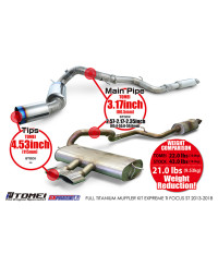 CATBACK TITANE EXPREM-TI FORD FOCUS ST 2013-2018 TOMEI