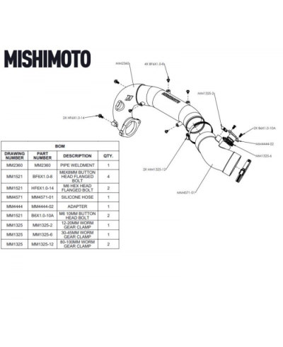 INLET PIPE TURBO HONDA CIVIC TYPE R 2017+ MISHIMOTO