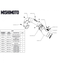 INLET PIPE TURBO HONDA CIVIC TYPE R 2017+ MISHIMOTO