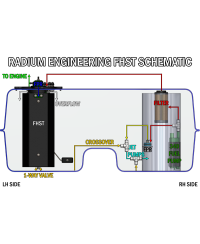 SUPPORT POMPE A ESSENCE PERFORMANCE FHST NISSAN 350Z RADIUM