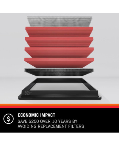 FILTRE A AIR PERFORMANCE LEXUS RC-F K&N