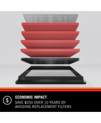 FILTRE A AIR PERFORMANCE LEXUS RC-F K&N