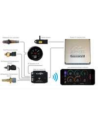 INTERFACE DE GESTION SANS FIL POUR POWER FC APEXI WITE