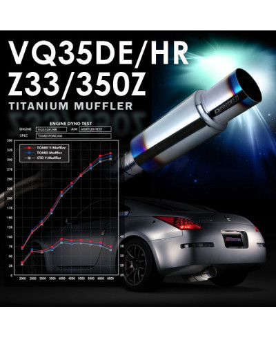 CATBACK TITANIUM  NISSAN TOMEI