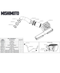 ADMISSION PERFORMANCE VOLKSWAGEN MK7 GOLF TSI/GTI/R (MBQ) 2015-2021 - MISHIMOTO 