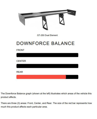 AILERON AJUSTABLE CARBONE GT-250 61" UNIVERSEL - APR PERFORMANCE 