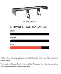 AILERON AJUSTABLE CARBONE GT-250 67" UNIVERSEL - APR PERFORMANCE 