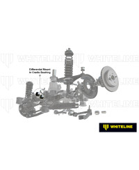 KIT BAGUES SUPPORTS DIFFERENTIEL ARRIERE SUBARU BRZ/ TOYOTA 86 - WHITELINE 