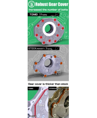 POMPE A HUILE HAUT DEBIT RB26DETT TOMEI