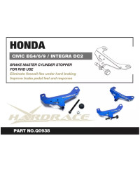 RENFORT MAITRE CYLINDRE DE FREIN HONDA CIVIC, INTEGRA - HARDRACE 