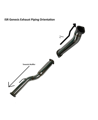 CATBACK ST SERIES HYUNDAI GENESIS COUPE 2.0T 09+ - ISR PERFORMANCE 