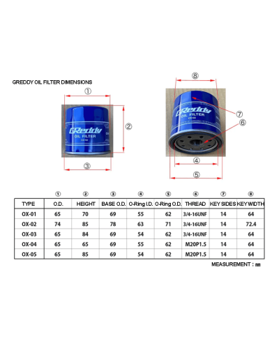 FILTRE HUILE OX-03 UNF 3/4-16 GREDDY
